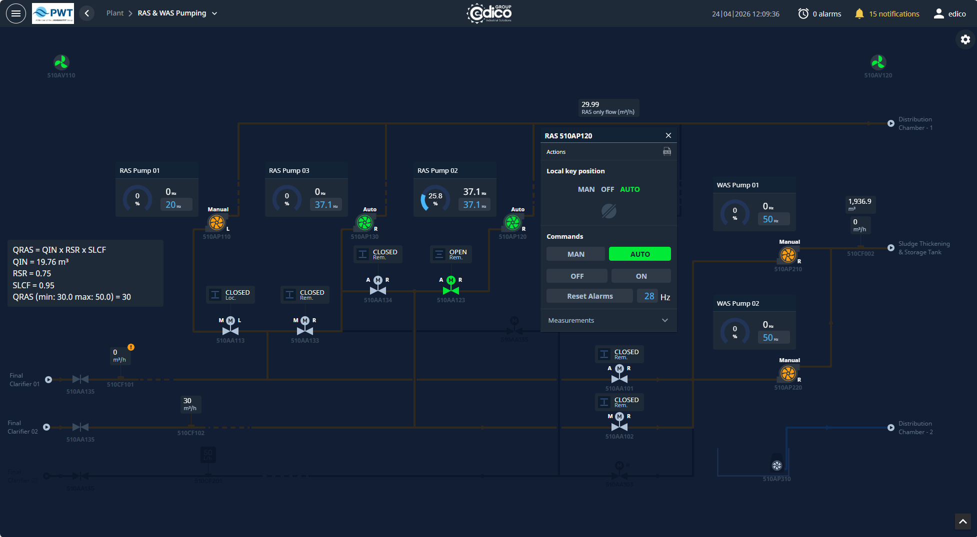 Automatizim dhe punime elektrike per impiantin e trajtimit te ujerave te ndotura Himare