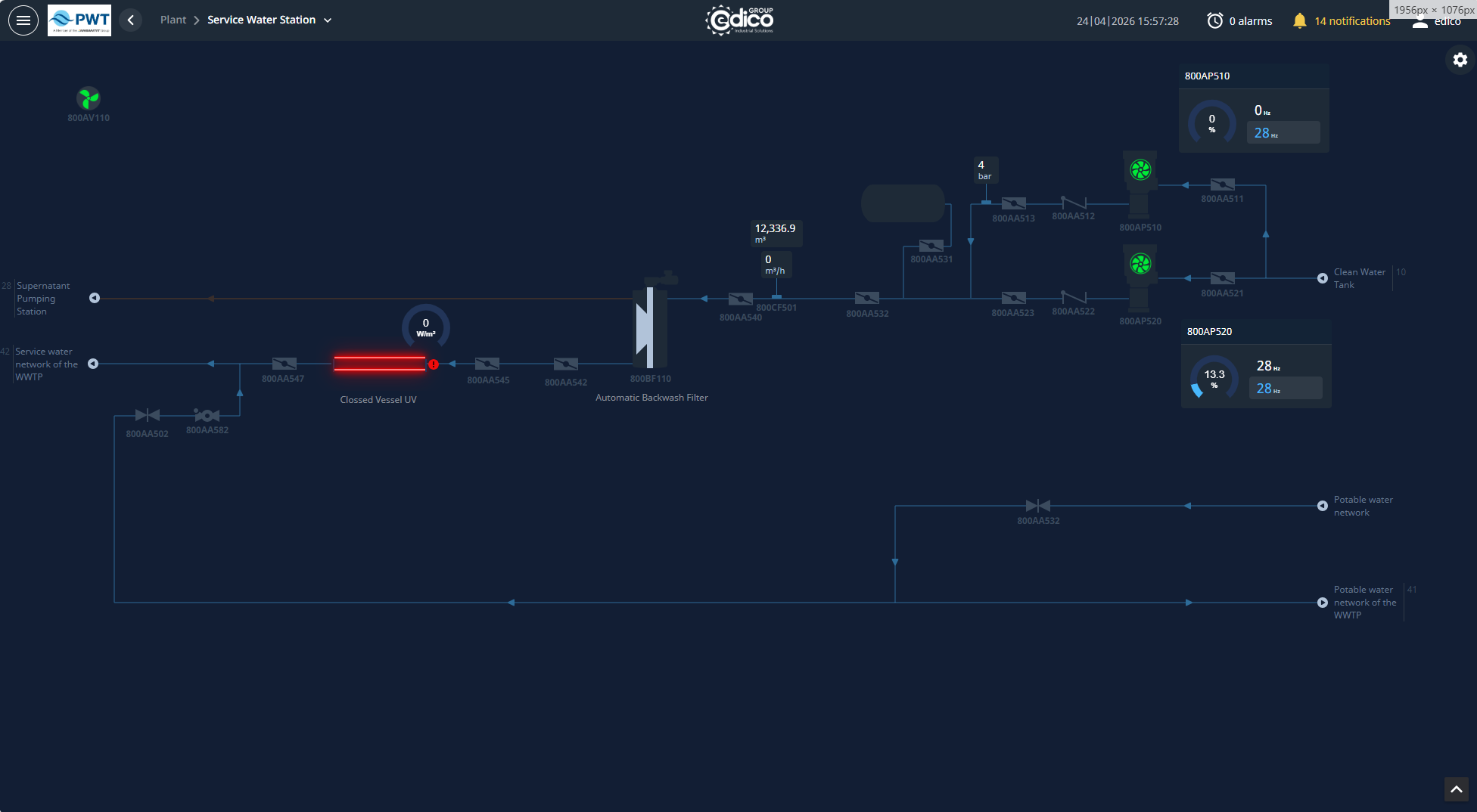 Detaj SCADA per ujin e sherbimit